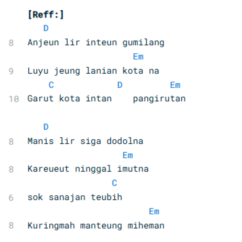 chord lagu garut kota intan reff.png